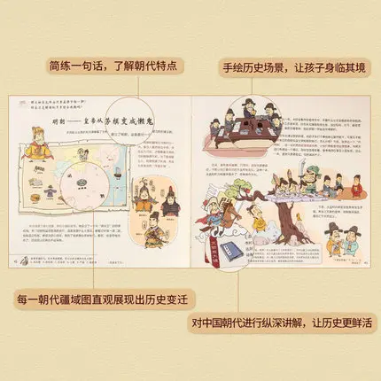 2 pcs Chinese Humanities Hand-painted encyclopedia Geography History books for kids | Канцтовары для офиса и дома