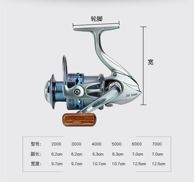 ZF2000 7000 13BB шарикоподшипники спиннинговая Рыболовная катушка L/R ручной обмен