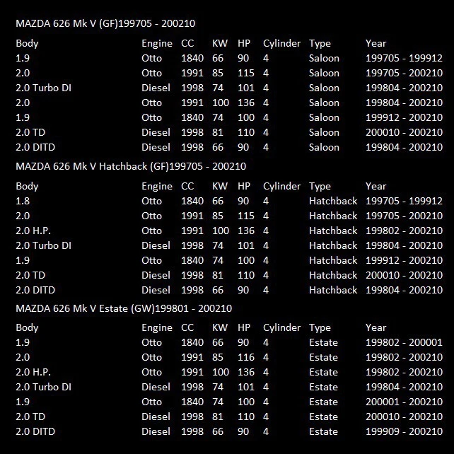 Передний правый ABS Датчик скорости колеса для Mazda 626 GF GW 1997-2002 Новый GE7C-43-70X GE7C4370X