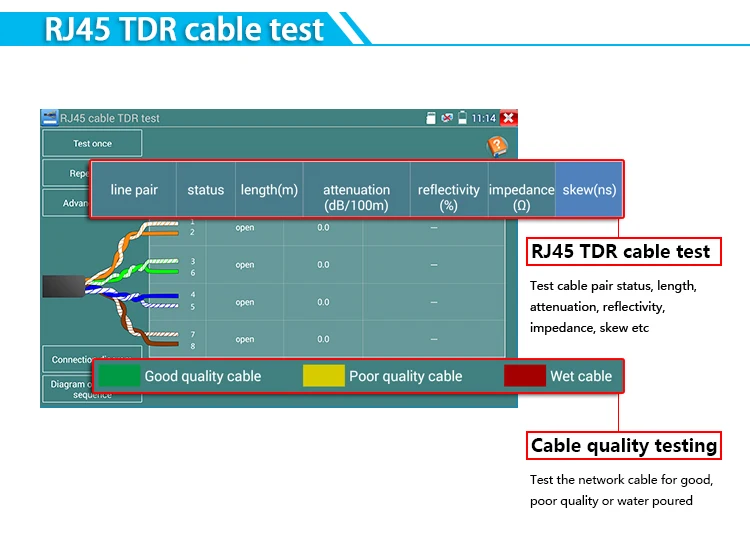 8MP тестер систем Скрытого видеонаблюдения с дисплеем TVI CVI AHD SDI CVBS H.265 тестер камеры с HDMI, TDR, определитель местоположения кабеля, мультиметр ip-аналог камеры testerX7