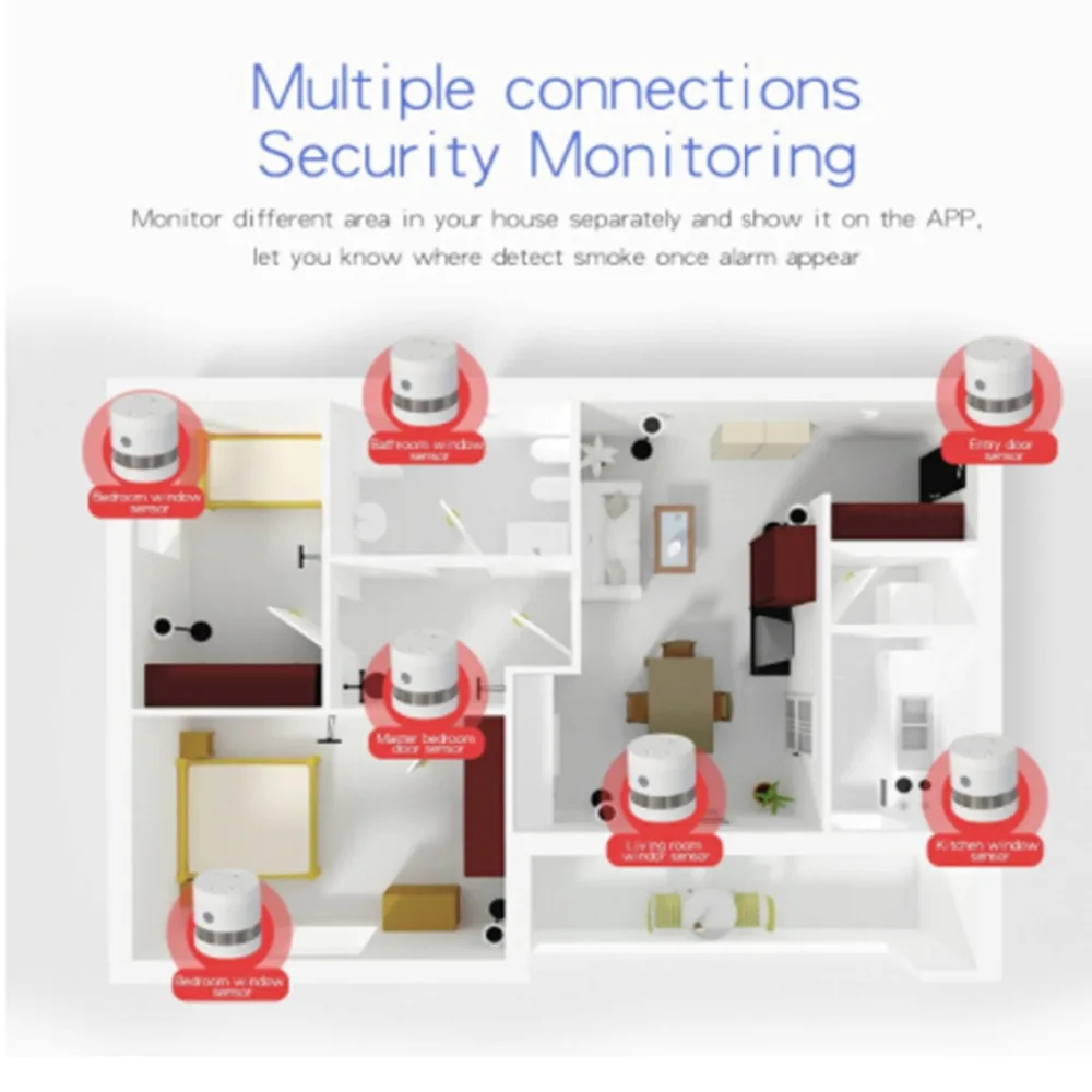 HEIMAN мини Zigbee беспроводной пожарной сигнализации детекторы дыма сенсор со