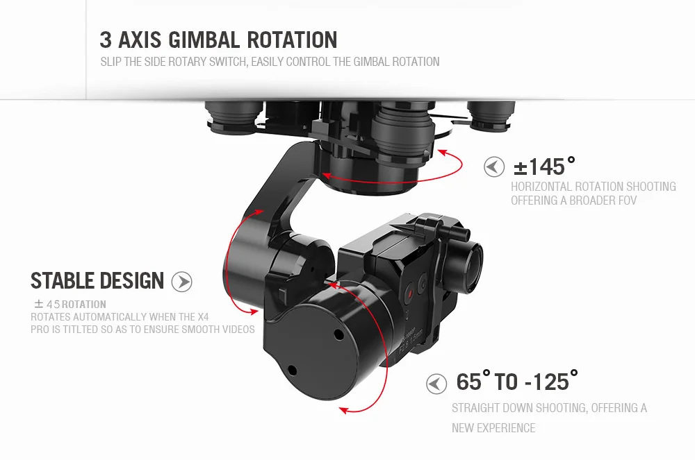 Hubsan H109S X4 PRO 5,8G FPV 1080P HD камера gps 7CH RC Квадрокоптер с 1 осью бесщеточный шарнир RC дроны уличные игрушки