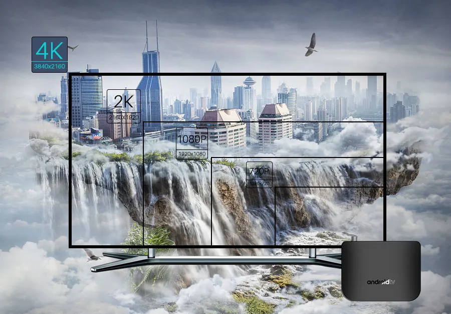MECOOL M8S Plus DVB-S-S2 Android 7,1 ТВ приставка 1 ГБ ОЗУ 8 ПЗУ Amlogic S905D Восьмиядерный 100 м 4 к H.265 2,4G WiFi телеприставка IP
