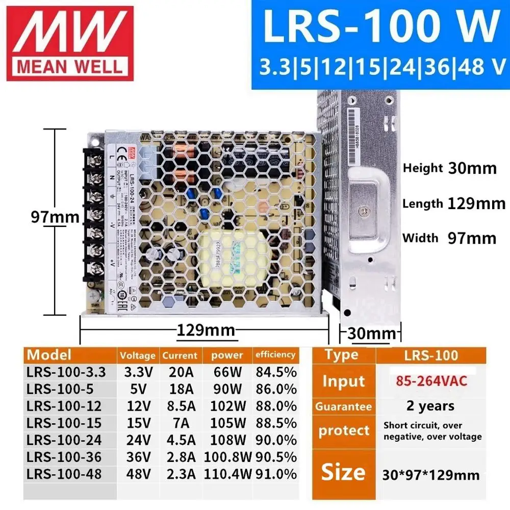 MEAN WELL LRS 35 50 75 100 Вт 3 В 5 в 12 15 24 36 48 умный источник питания импульсный