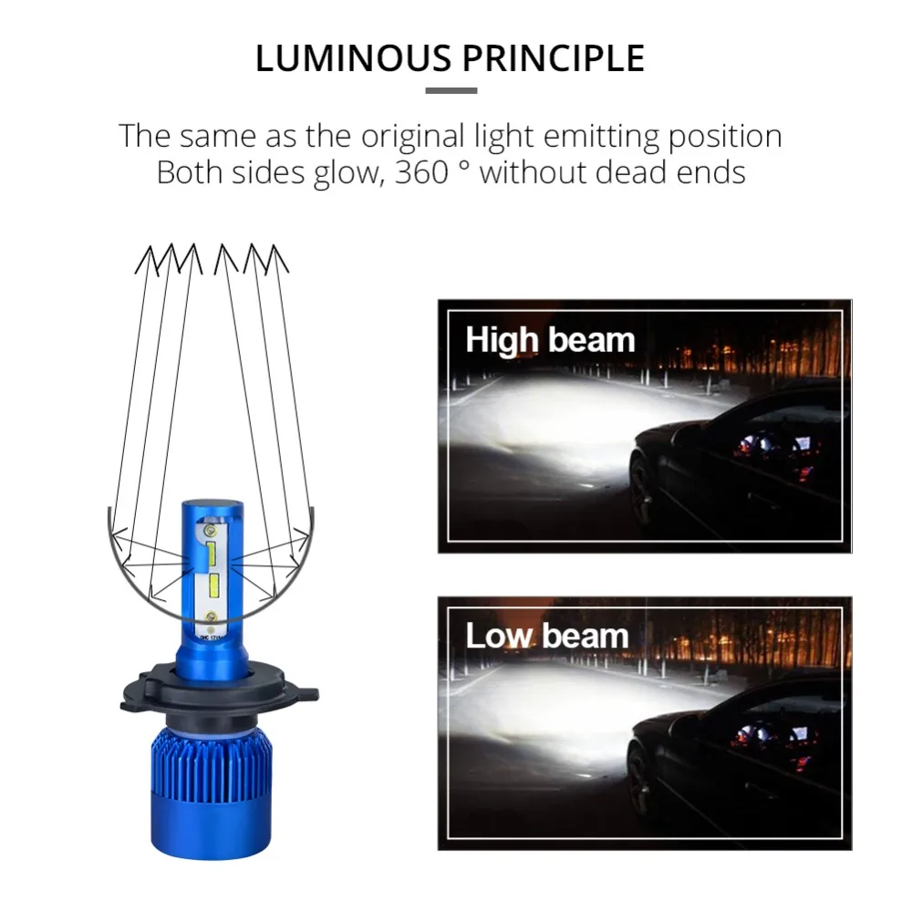2 шт. мини светодиодная лампа H4 H7 H11 для автомобильных фар 12 В 6500 к 10000Lm CSP