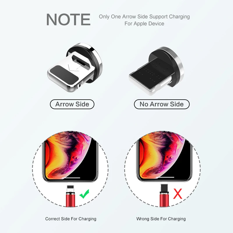 GUSIMA 90 градусов светодиодный Micro USB кабель Магнитный зарядный для iPhone samsung Xiaomi usb type