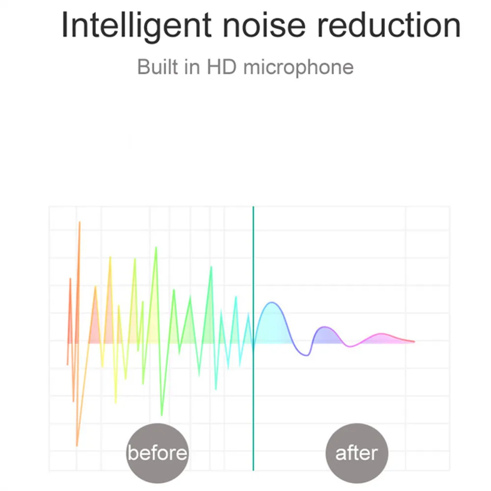 Новинка спортивные наушники-вкладыши беспроводные наушники без шнура для Samsung Gear