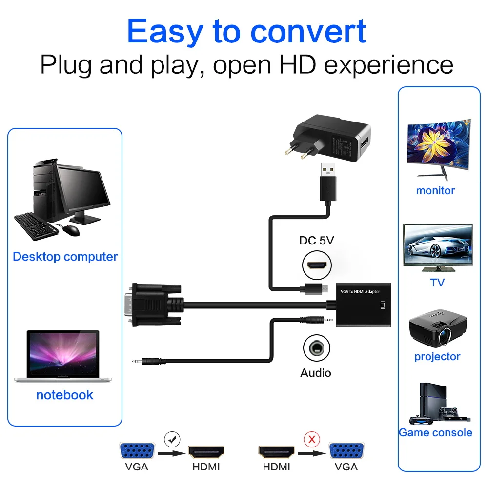 Преобразователь из VGA в HDMI кабель с аудио поддержкой 1080P адаптер типа Папа мама