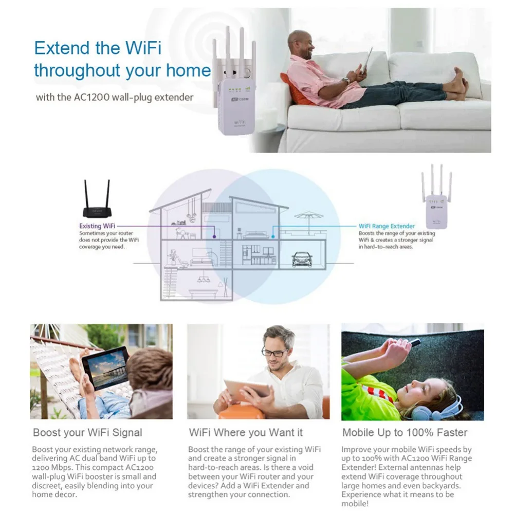 Wavlink 300/1200 м WIFI ретранслятор/маршрутизатор/точка доступа беспроводной Wi Fi