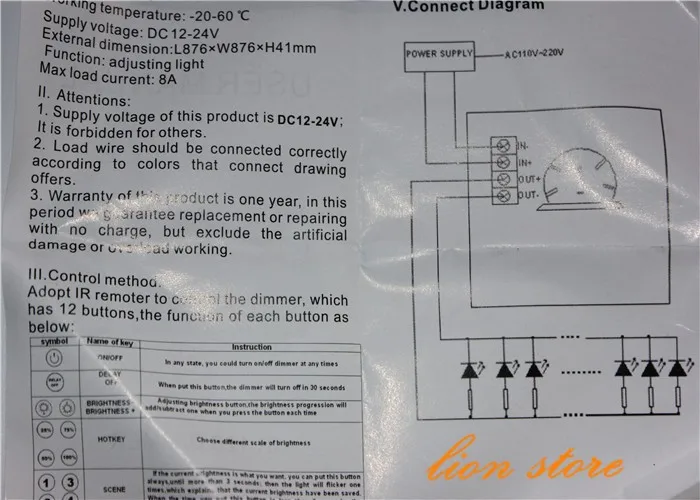 Светодиодный диммер 12 V 8A 96 W Переключатель Регулируемая яркость RF пульт дистанционного управления и ручной контроллер для одноцветной светодиодный полосы, такой как 5630/5050