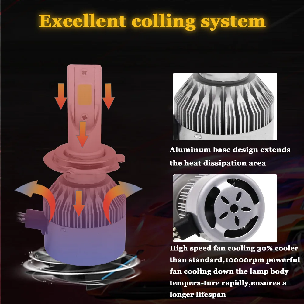 2 шт. H3 LED H7 H4 H11 H1 H8 H27 HB3 HB4 9005 9006 880 9007 светодиодная фара лампа 7600LM 6000K Авто C6