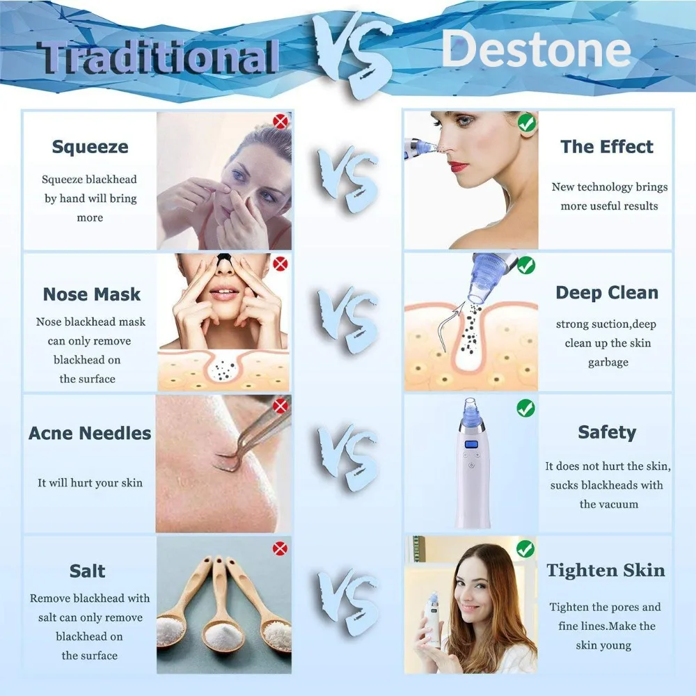 Deston Facare X11 пылесос для удаления черных пор USB Перезаряжаемый экстрактор с 4