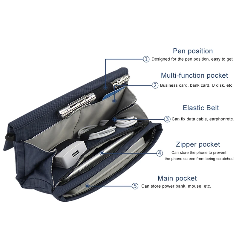 Shellnail Earphone Case Hard Headphone Bag For Airpods Earpods Ear Pads Wireless Bluetooth Digital Accessories Bags | Электроника