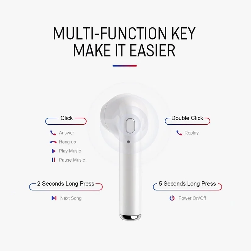 Беспроводные наушники i7s tws Handsfree Bluetooth Игровые с микрофоном для Apple Xiaomi Huawei phone