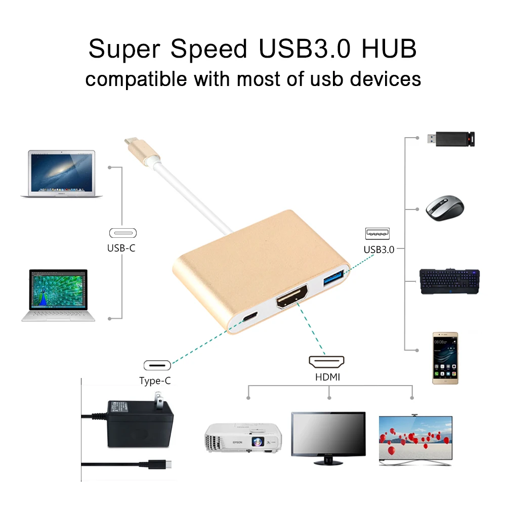 Многопортовый USB 3,1 type C к HDMI USB 3,0 концентратор USB-C Кабель-адаптер для Macbook Аксессуары для смартфонов