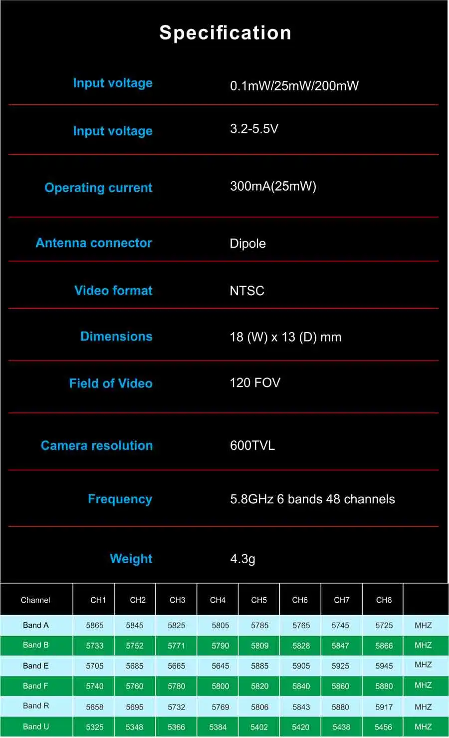 AKK A3-OSD 5,8 GHz 48CH 0,1 mW/25 mW/200 mW переключаемая микро AIO камера с OSD VTX