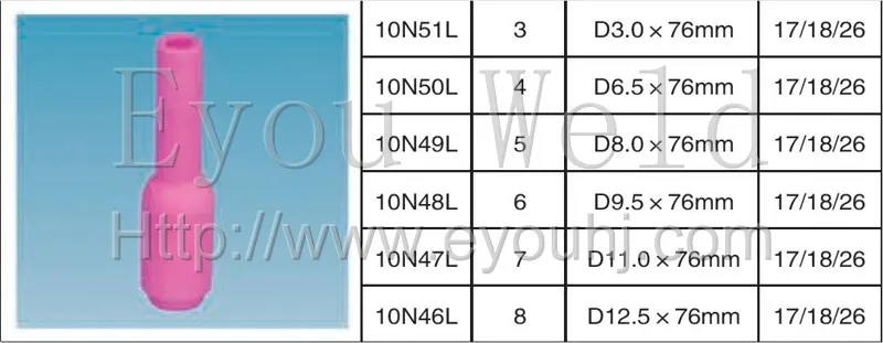 Керамическая насадка для WP17 WP18 WP26 фонарь расходные материалы дуговой сварки