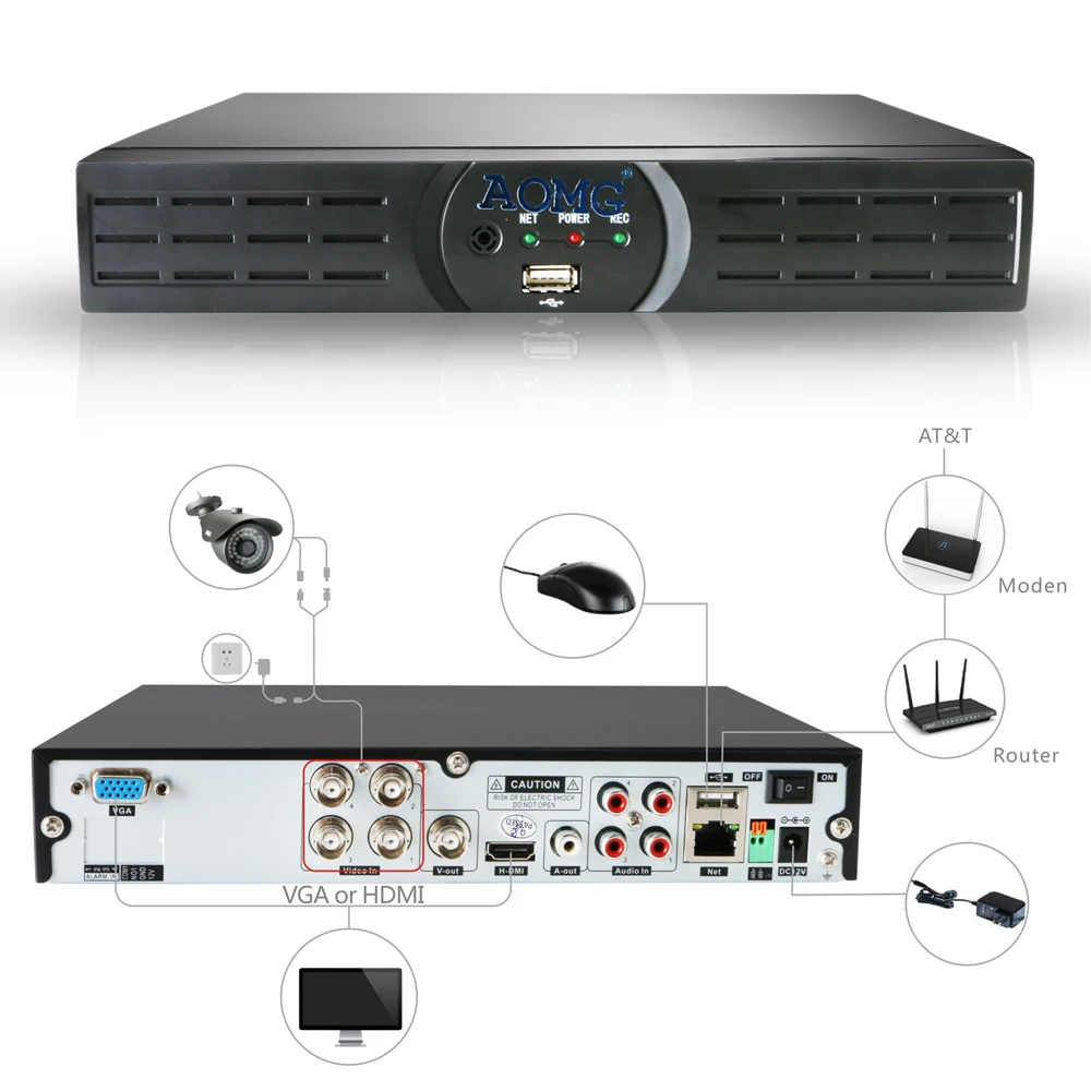 4 канала 960 H видеонаблюдения Видео Регистраторы H.264 HDMI мобильный телефон зрения