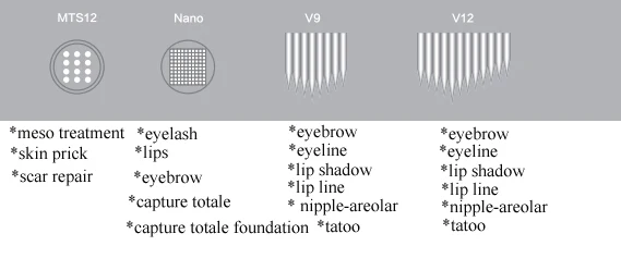 FAMISOO одноразовые стерильные иглы картридж для перманентного макияжа тату машина