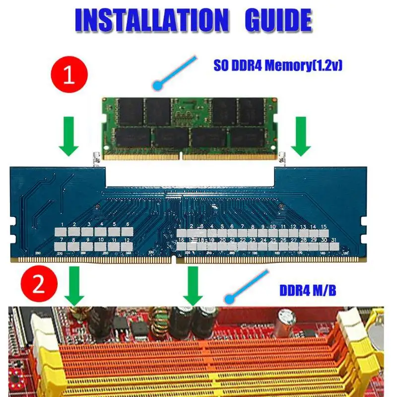 Профессиональный ноутбук DDR4 SO-DIMM на рабочий стол DIMM разъем для ОЗУ адаптер