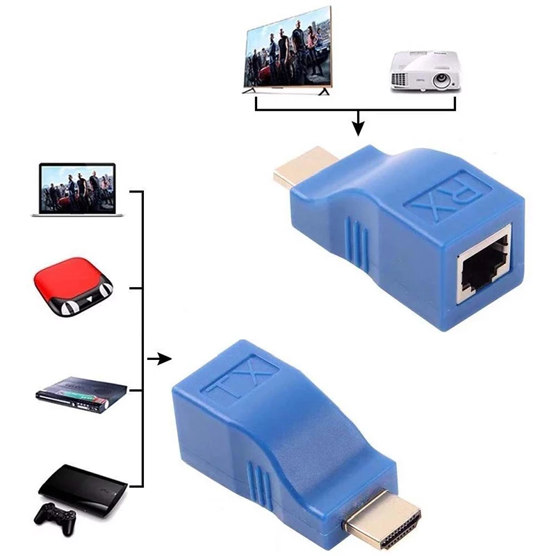 Baolyda HDMI удлинитель 30 м Сетевой передатчик и приемник адаптер V1.4 RJ45 CAT5E CAT6 Ethernet LAN
