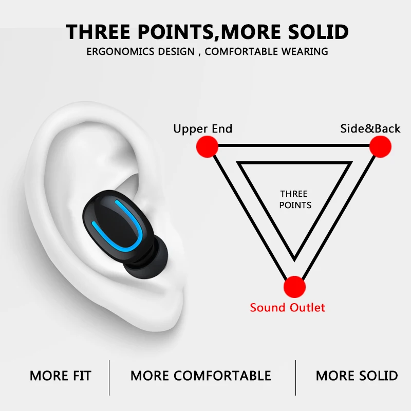 ASKMEER TWS Bluetooth 5,0, наушники, мини, настоящие, беспроводные, 3D стерео наушники с микрофоном, свободные руки, спортивные наушники, авто сопряжение, гарнитура