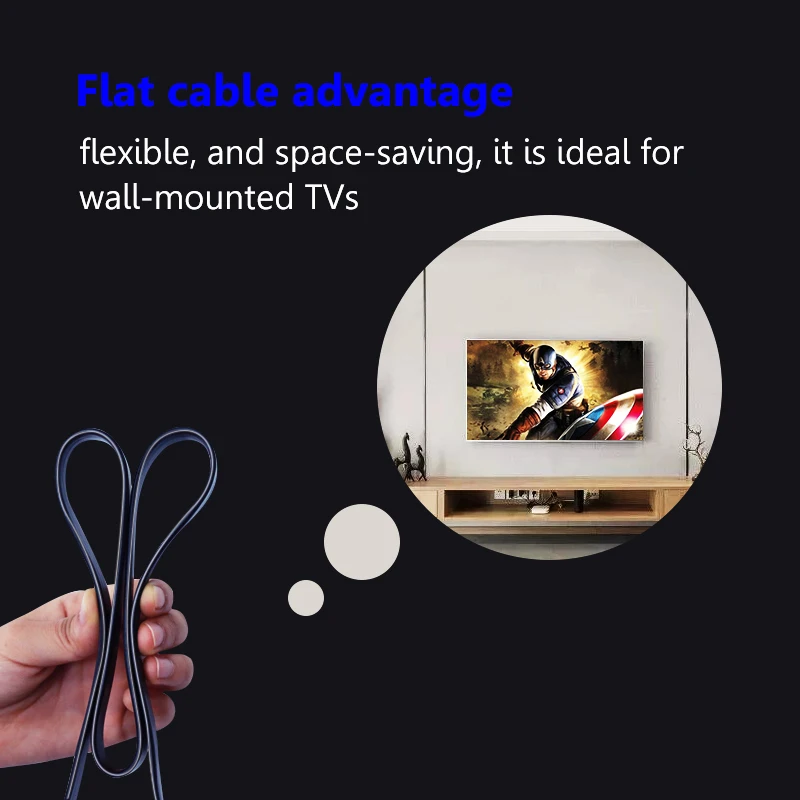 Высокоскоростной hdmi кабель плоский кабель позолоченный 3D 1080P кабель 0,3 м 1 м 1,5 м 2 м 3 м 5 м 7,5 м 10 м 15 м для ТВ PS3 проектор компьютера