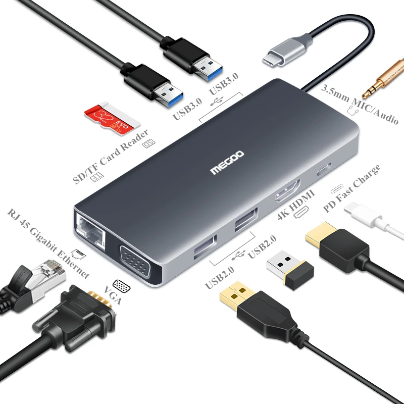 Megoo USB C док-станция для ноутбука VGA/HDMI/Ethernet/USB3.0/Аудио/PD Зарядка Тип C док-станция для поверхности Go/Mac Pro