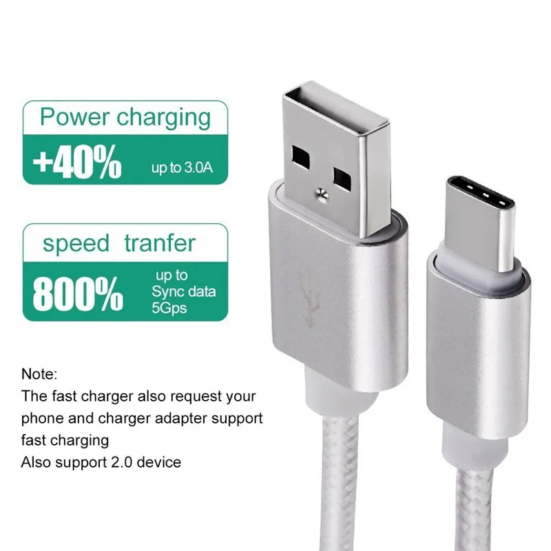 Тип C usb кабель Android данных мобильного телефона для быстрой зарядки длиной 1 м iPhone