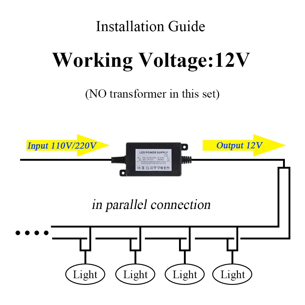 Tomshine 5 светодиодных уличных ламп садовый фонарь для газона водонепроницаемый