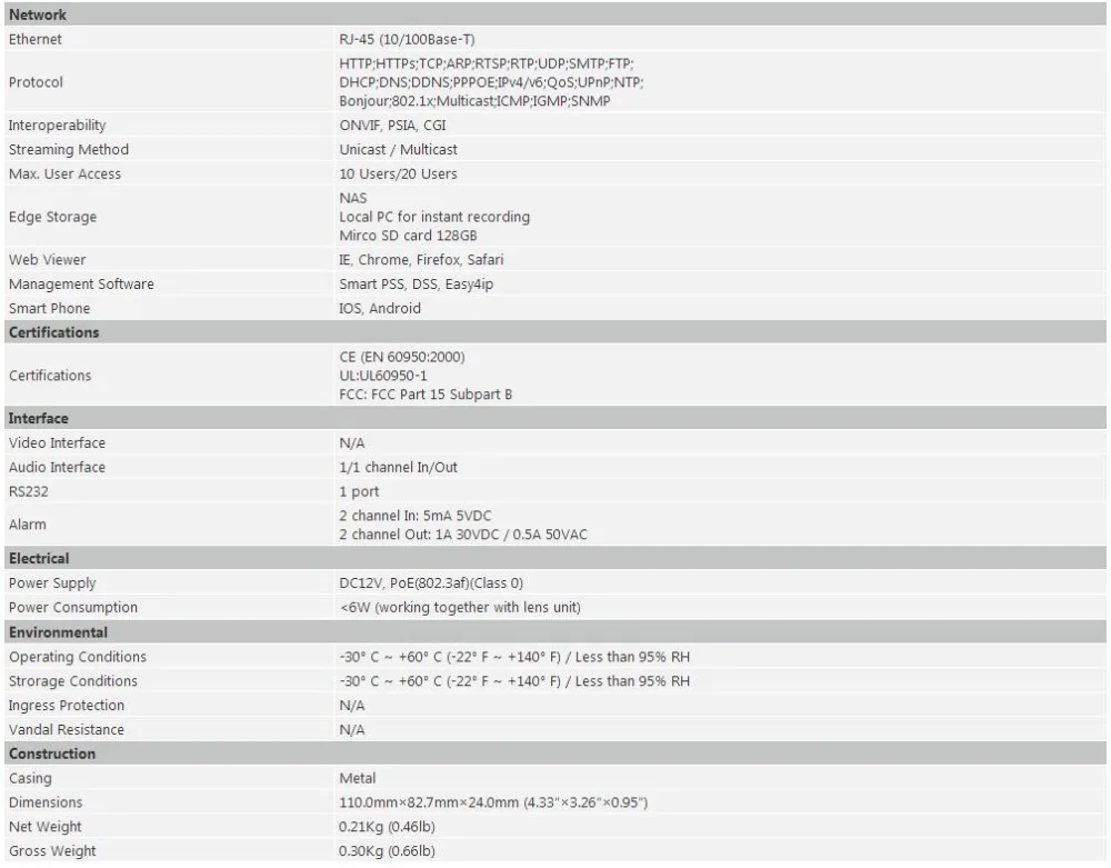 Сетевая камера IPC-HUM8431-E1+ IPC-HUM8431-L1 4MP Скрытая сетевая камера, DHL shiiping