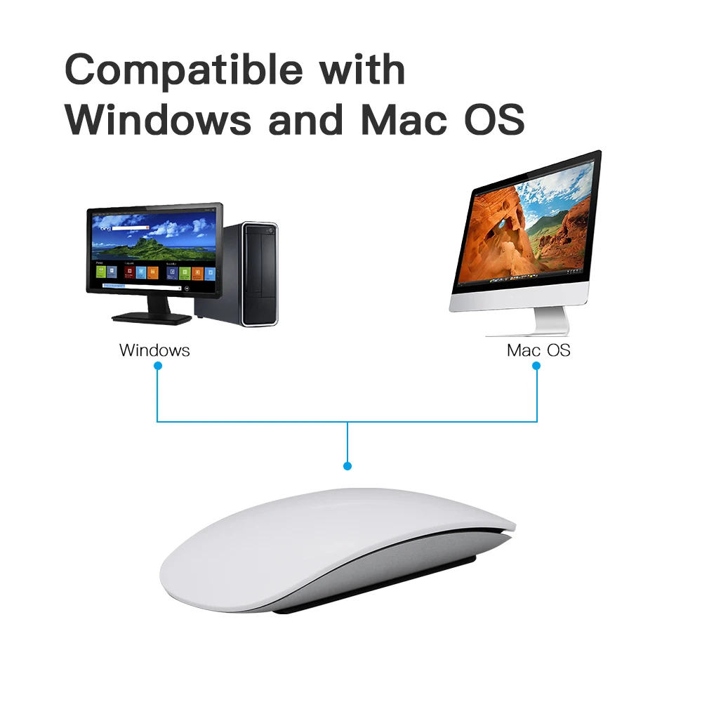 Беспроводная мышь BT с сенсорной функцией мыши для ноутбука совместимые Windows и