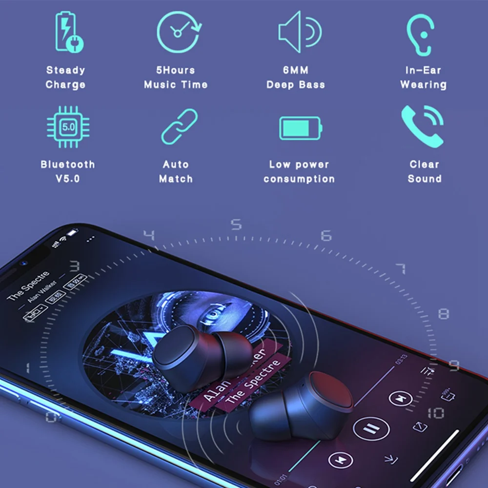 T1X Bluetooth беспроводные наушники 3D стерео звук беспроводные наушники IP67 водонепроницаемая гарнитура с зарядным отсеком
