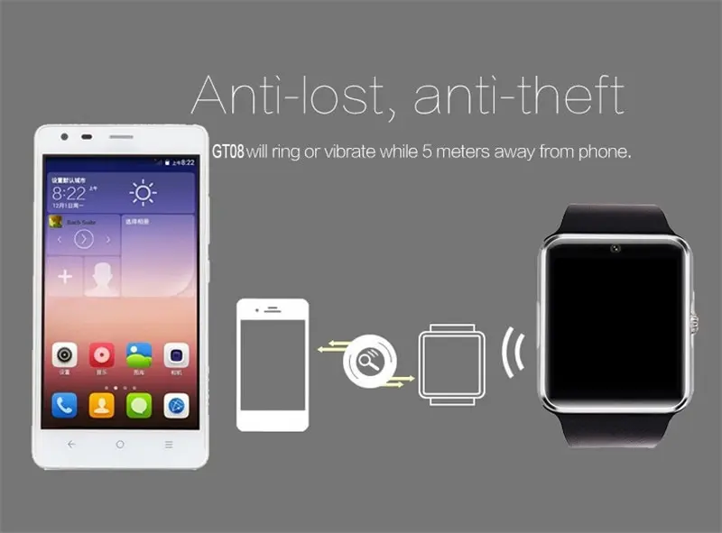 Slimy Bluetooth Smart Watch GT08 Support 2G SIM TF Camera Smartwatch for Android Phone Women Men Kids Clocks Hours PK DZ09 A1 Y1