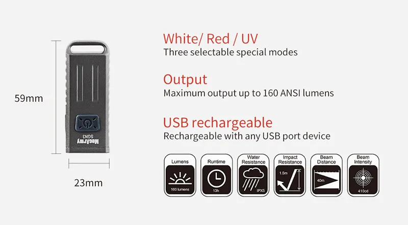 Мини USB Перезаряжаемый светильник MecArmy SGN3 светодиодный светильник-вспышка белый/красный/УФ CREE XP-G2 MAX 160LM маленький фонарь для самообороны