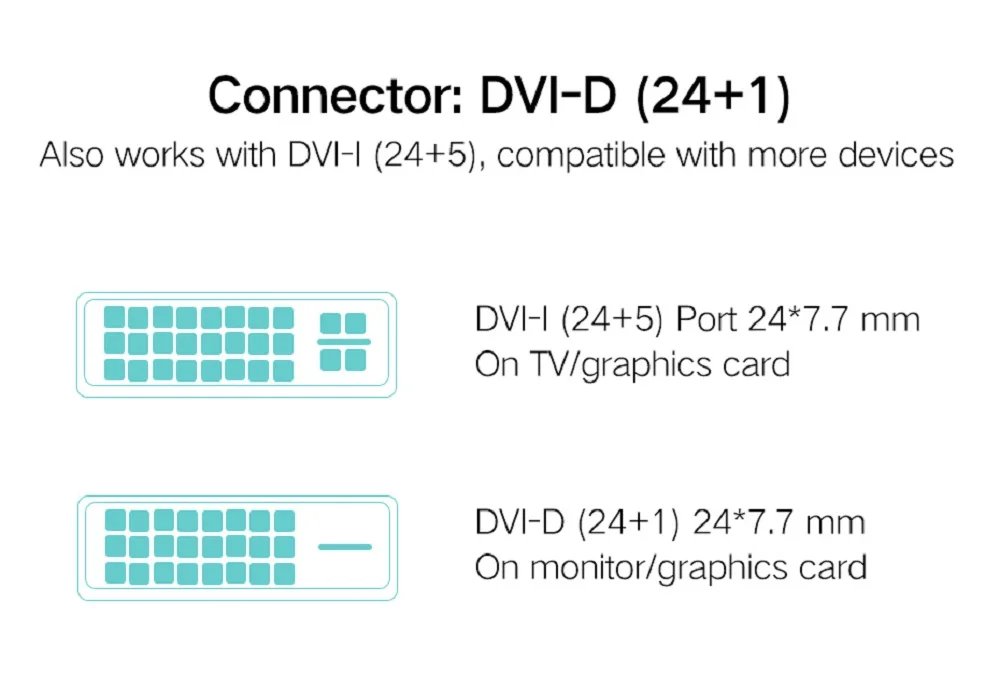 Кабель HDMI-DVI HDMI DVI-D 24+ 1 pin адаптер 1080p DVI D штекер HDMI Мужской конвертер кабель для HDTV DVD проектор 1 м высокая скорость