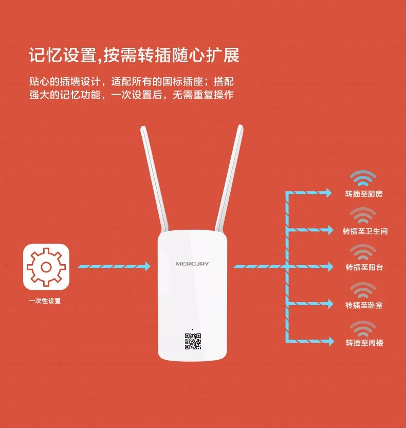 Mercury Wifi ретранслятор MW300RE беспроводной удлинитель WiFi усилитель сигнала 300 м Wifi роутер Repetidor Wifi усилитель сигнала Roteador