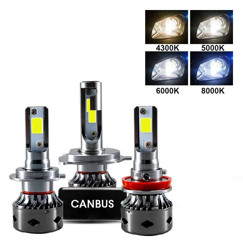 ROADOT фары для Авто Canbus без ошибок H7 Led H1 H4 H8 H9 H11 9005 9006 12000LM автомобильные аксессуары