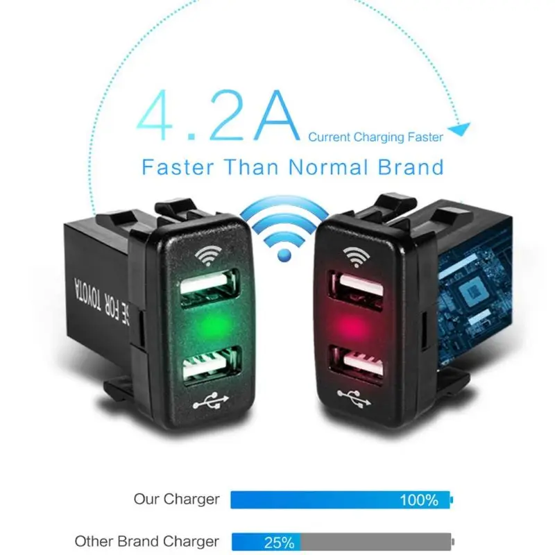 40x22 мм Bluetooth GPS локатор 12В 24В двойной Переходник USB для зарядки в машине Toyota |