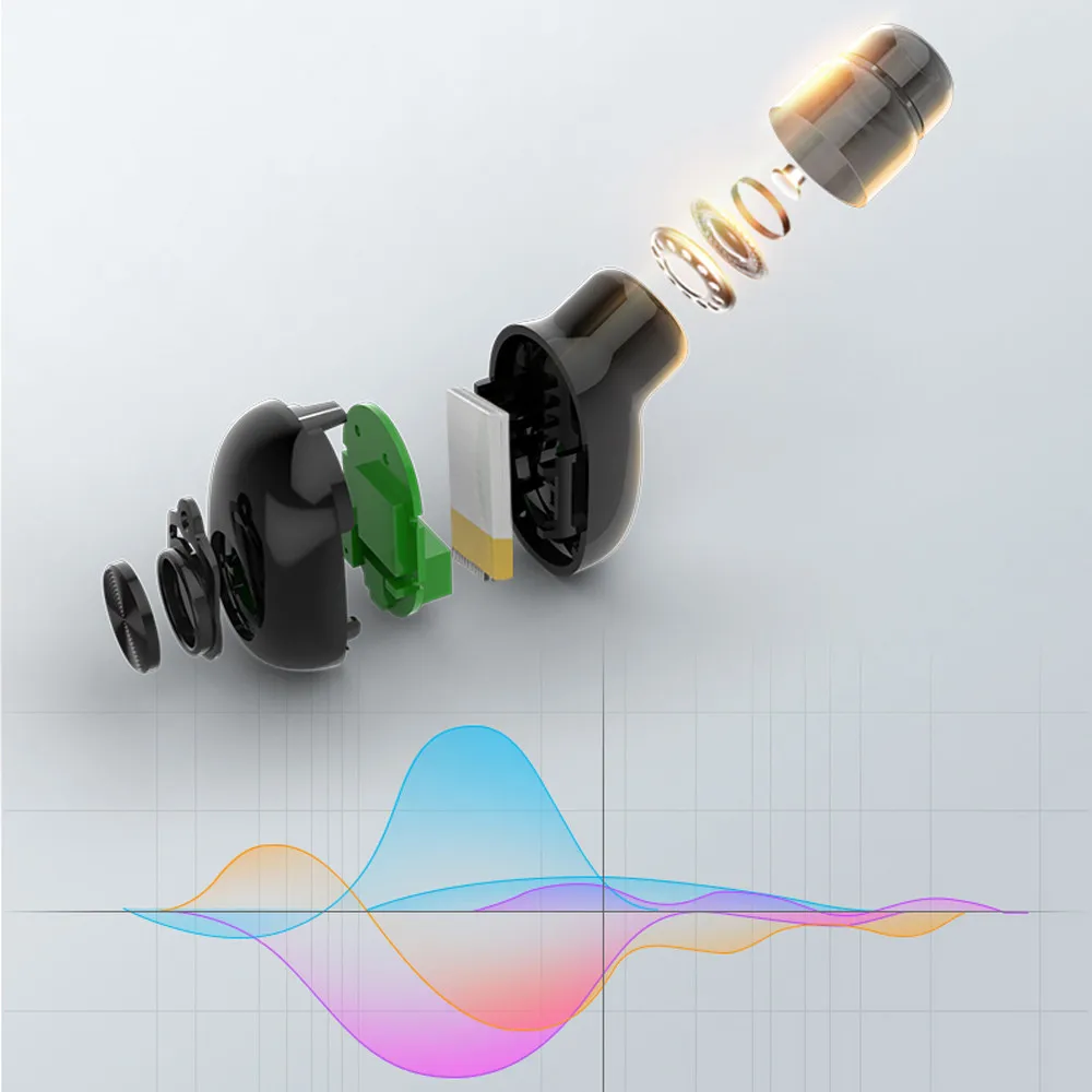 Миниатюрная Беспроводная Bluetooth-гарнитура с одним ухом зарядкой и футляром для