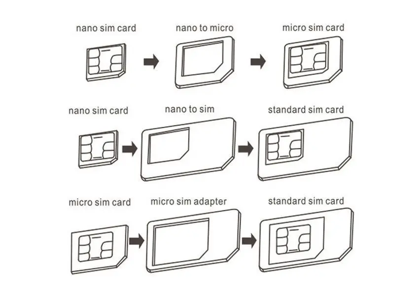 5 в 1 адаптеры для карт Nano Sim обычная и Micro SIM стандартная сим-карта инструменты iPhone 6