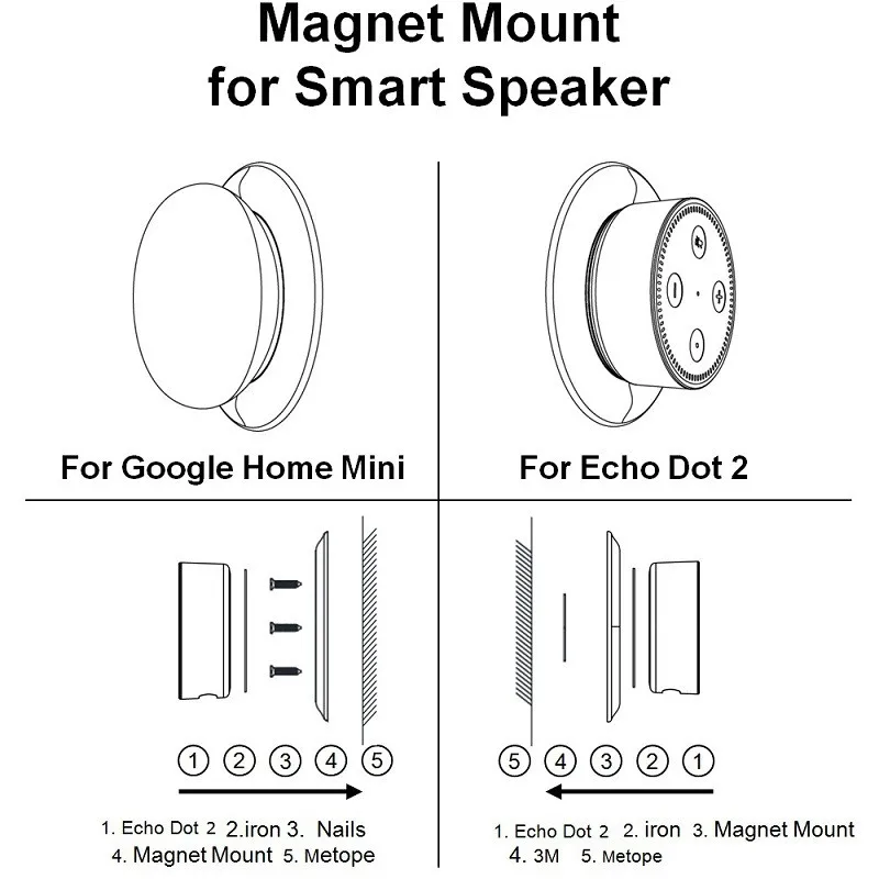 Подставка для настольной док станции Amazon Echo Dot 2 & Google Home Mini Smart Assistant роскошный