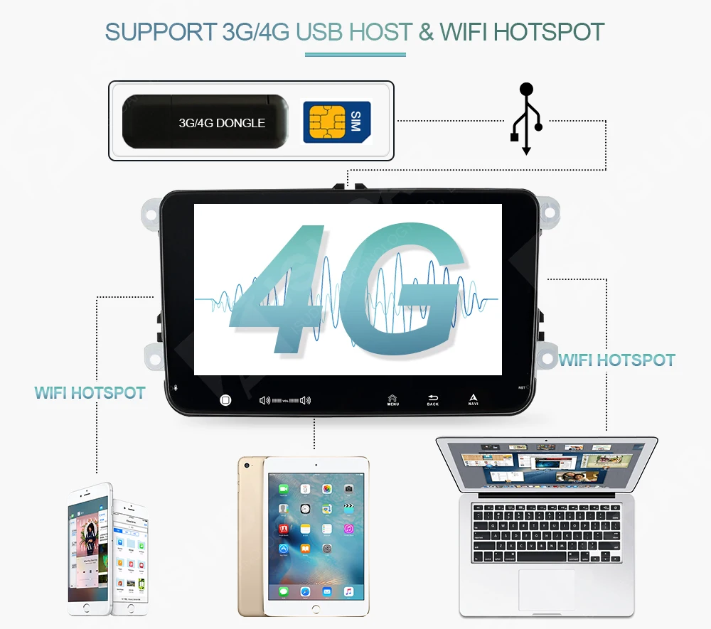 Isudar Автомагнитола 2 Din с 8 Дюймовым Экраном на Android 7.1.1 для Автомобилей Volkswagen/VW/POLO/PASSAT/Golf/Skoda/Seat/Leon Радио FM