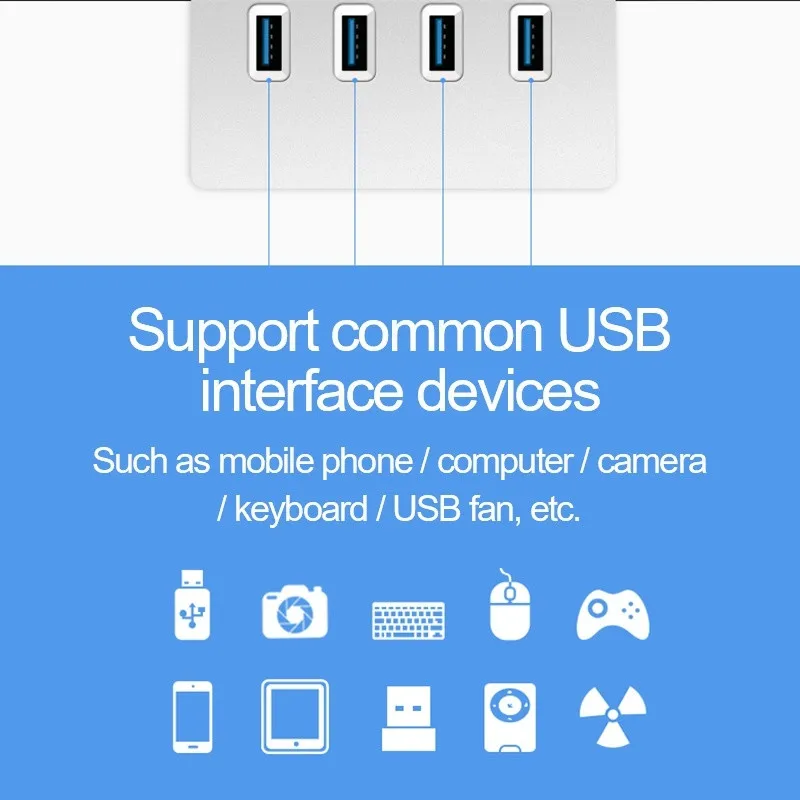 Универсальный адаптер Adaptador Enchufe с несколькими разъемами USB 3,0, 4 порта, мультихаб, разветвитель для Apple Mac, ПК, компьютера, планшета, Stekkerdoos