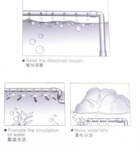 Аквариумный водный насос для фильтрации воды плюс Выходная Труба спрей дождь бар