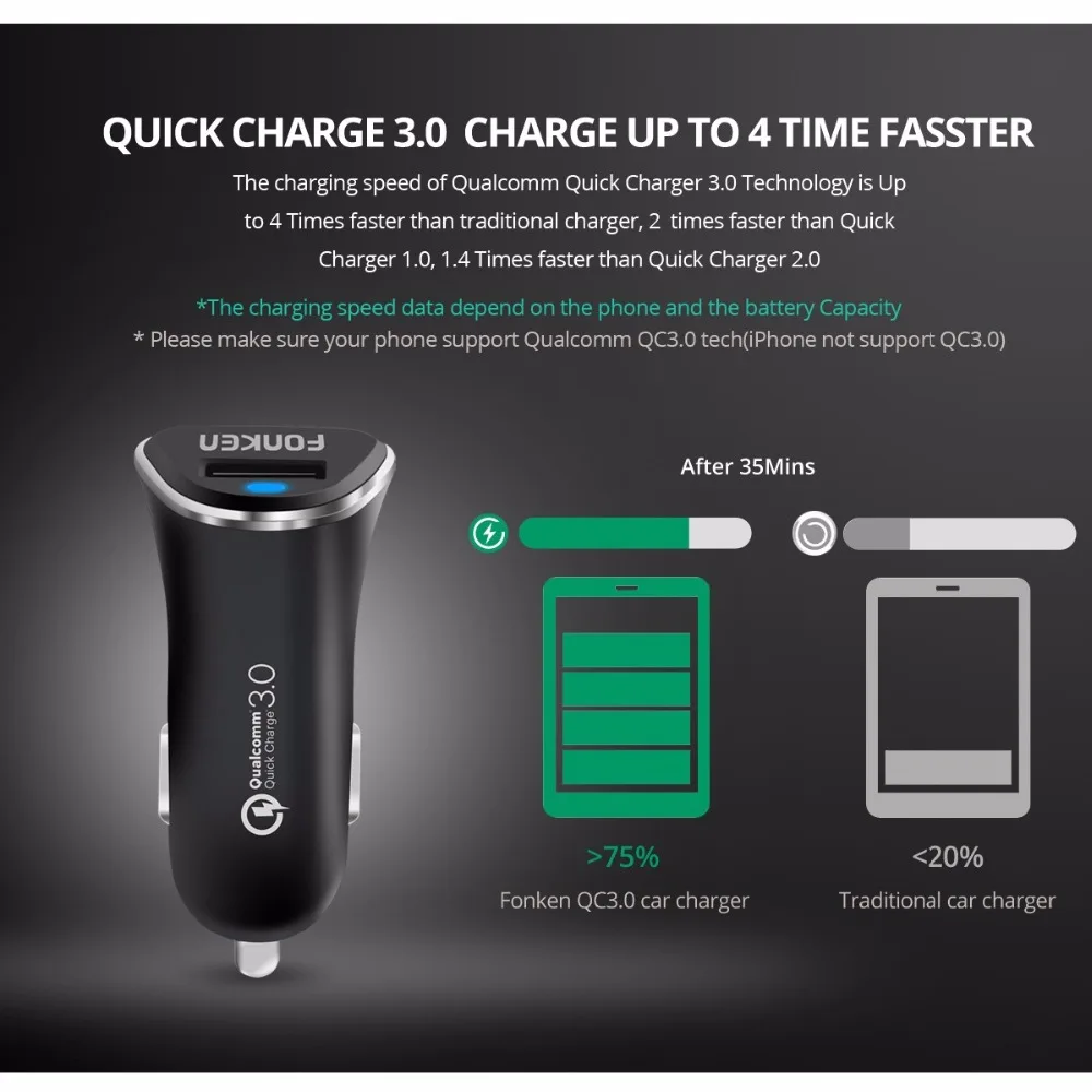 Автомобильное зарядное устройство FONKEN Quick Charge 3 0 Универсальное портативное USB для