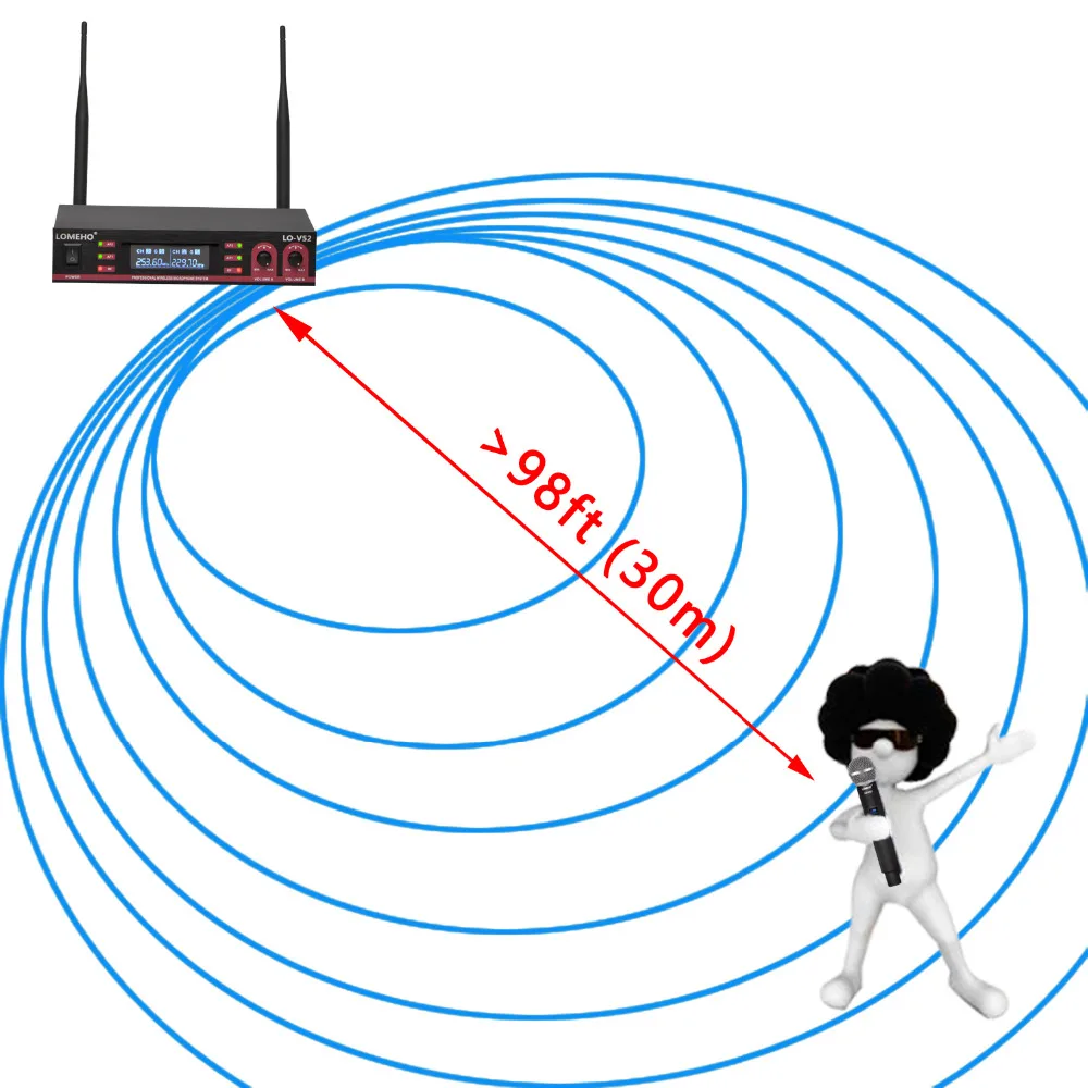 Lomeho LO V52 2 Way VHF металлический портативный передатчик динамический канальный