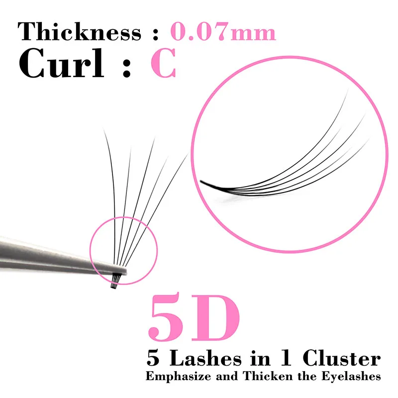 Kimcci 2D/3D/4D/5D/6D профессиональные индивидуальные Кластерные ресницы наращивание натуральный мягкий черный наращивание накладных ресниц макияж реснички