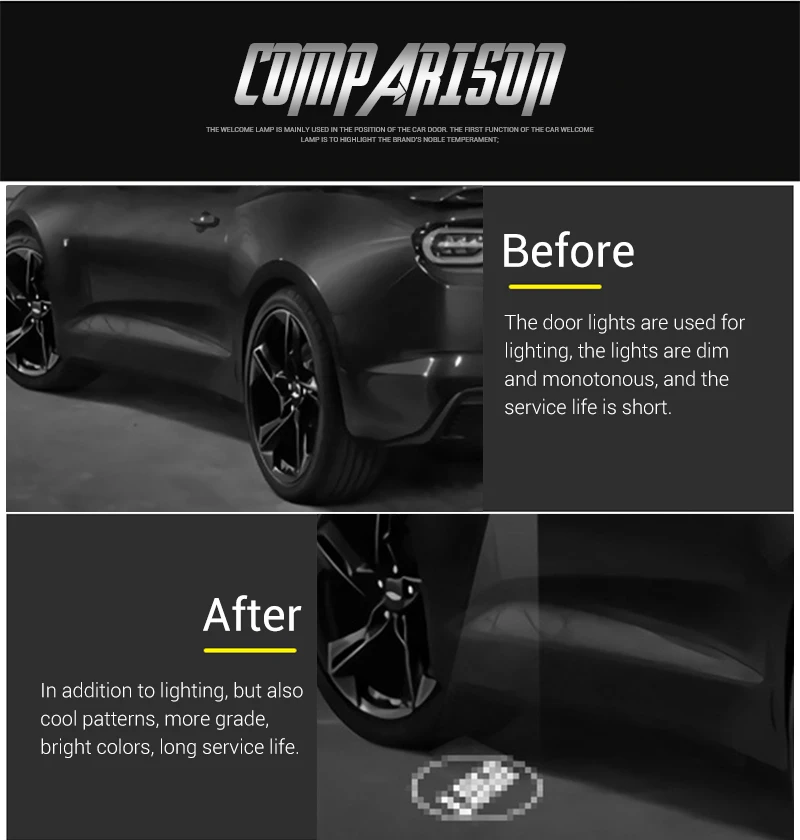 QCDIN для Mercedes Benz светодиодный автомобильный боковой буксировочный зеркало лужа логотип светильник зеркало заднего вида Лампа проектора для Benz многосерийная модель