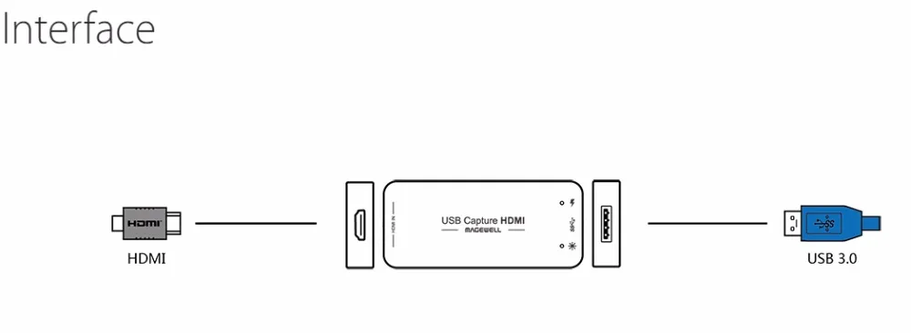 Usb адаптер для видеозахвата с поддержкой windows и linux|hdmi video capture usb|usb hdmi capturehdmi |